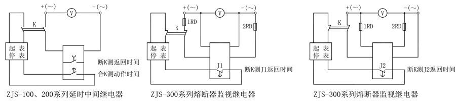 ZJS-231延時中間繼電器使用技術(shù)條件