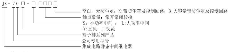 JZ-7GJ-S710K型號分類及含義